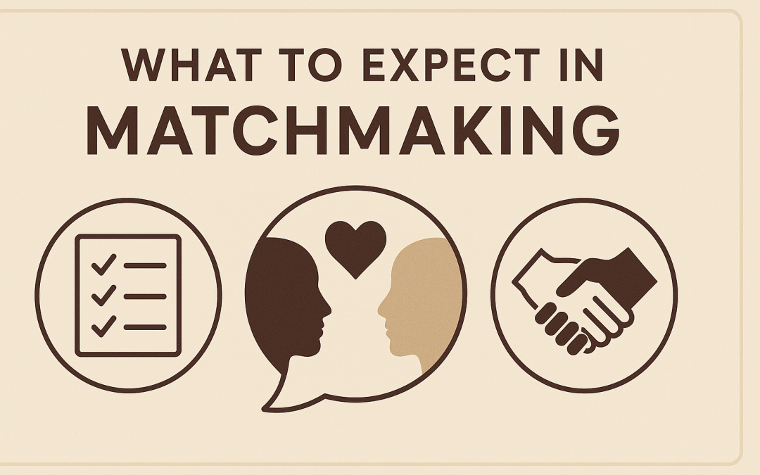 what to expect in matchmaking